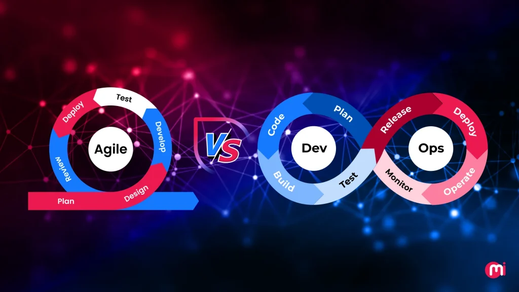 devops vs agile methodology