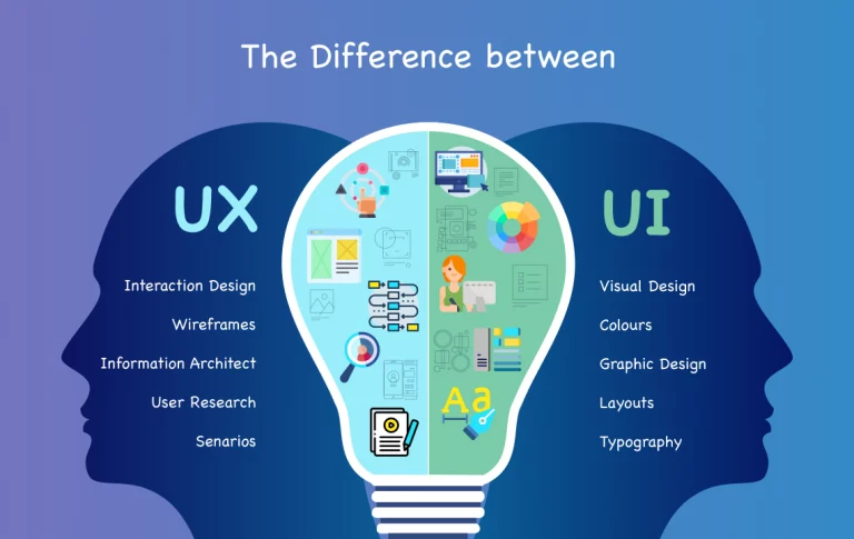 mobile app design fundamentals - the difference between UI and UX