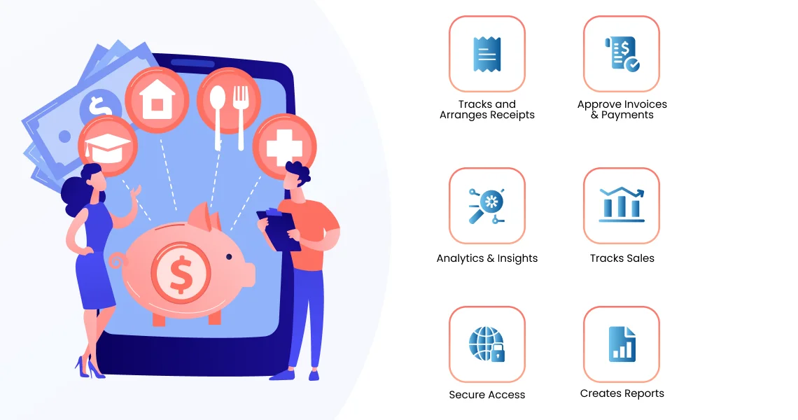 Expense tracking app features