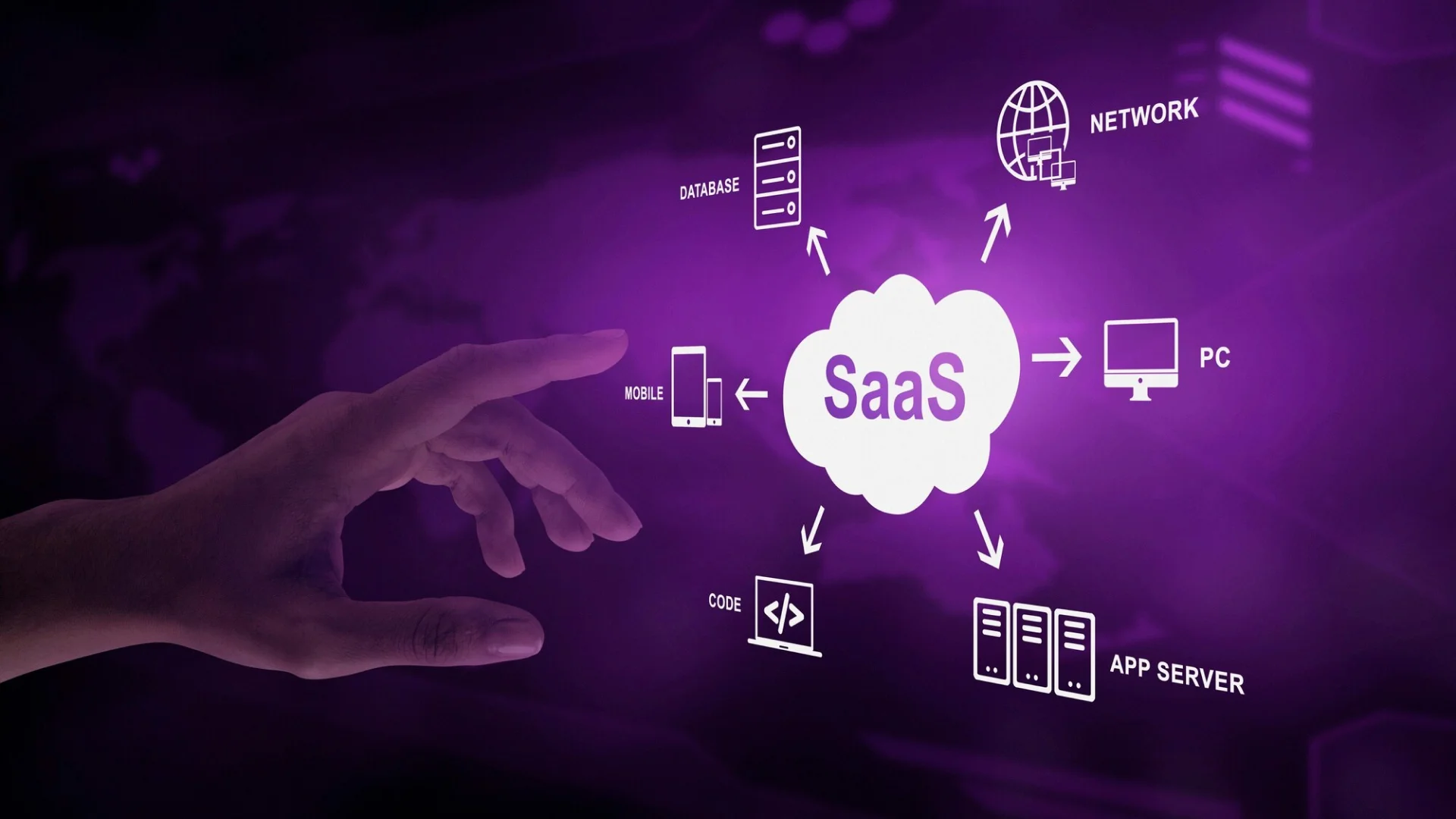 saas product development ultimate guide