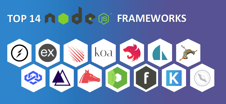 nodejs framework