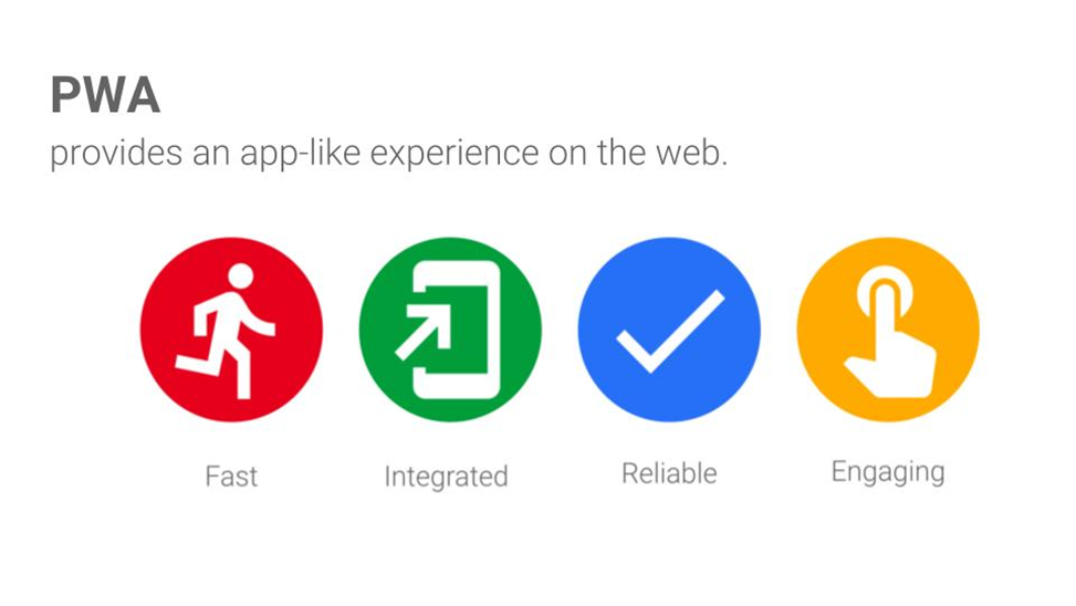 progressive web apps