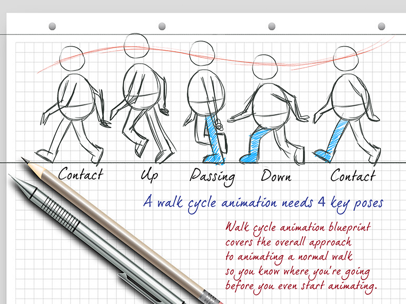 How To Draw A Walking Step By Step Infoupdate How To Draw A Walking Step By Step Infoupdate