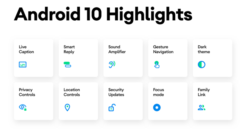 android 10 Highlights