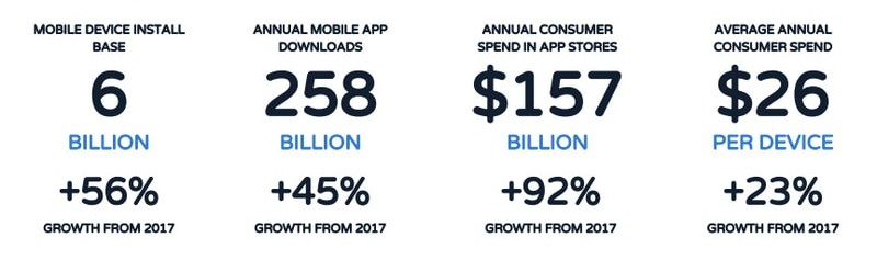 app download forecast
