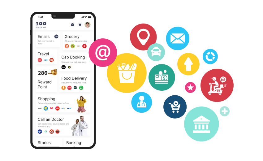 Super App Categories