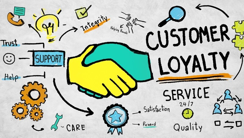 customer loyalty