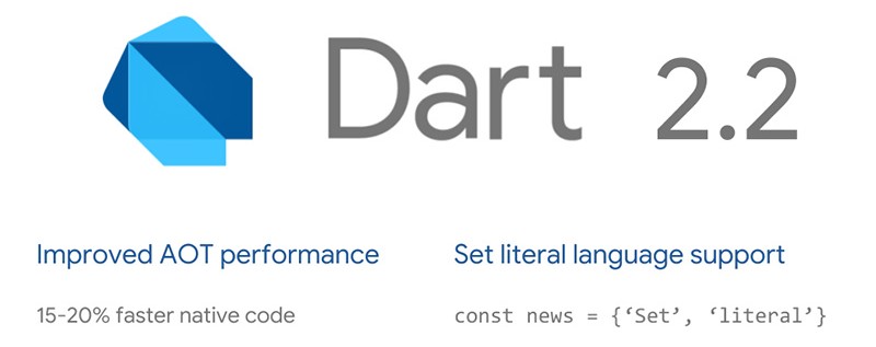 dart 2.2