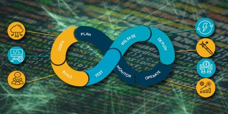 DevOps benefits