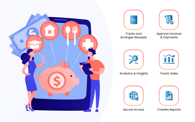 Expense Tracking App Features