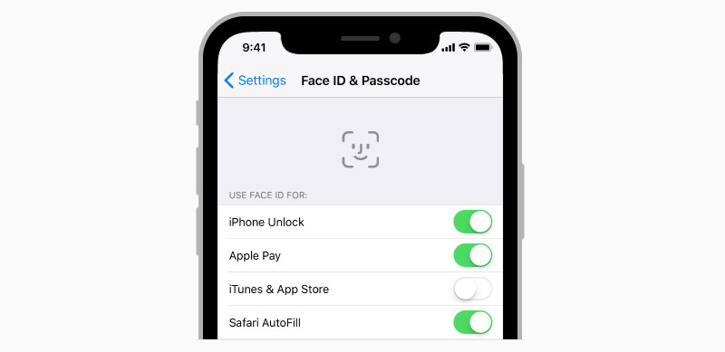 face ID