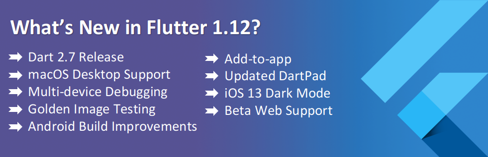 flutter 1.12