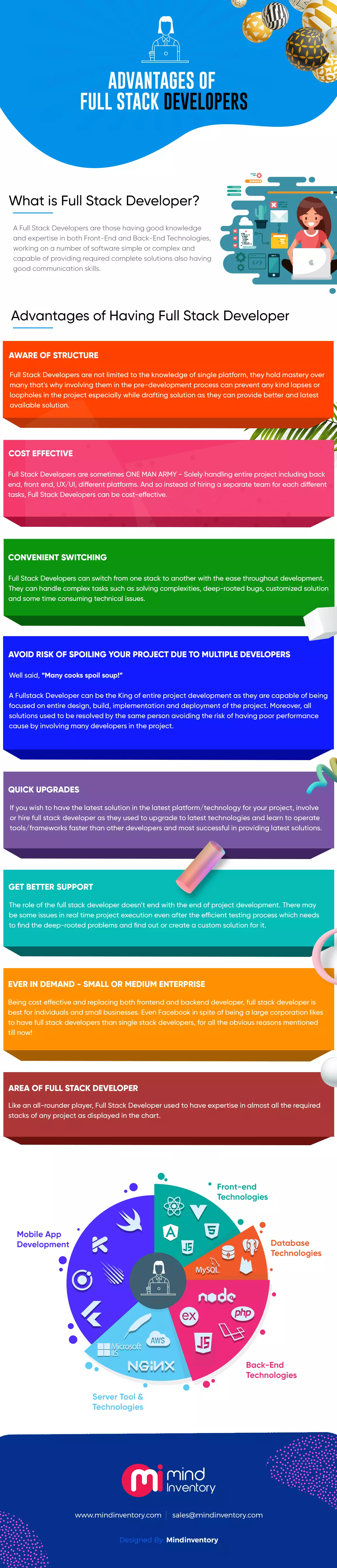 advantages of full stack developers infographic