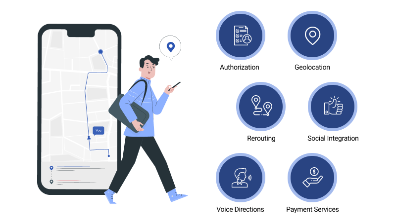 Key features of GPS navigation app