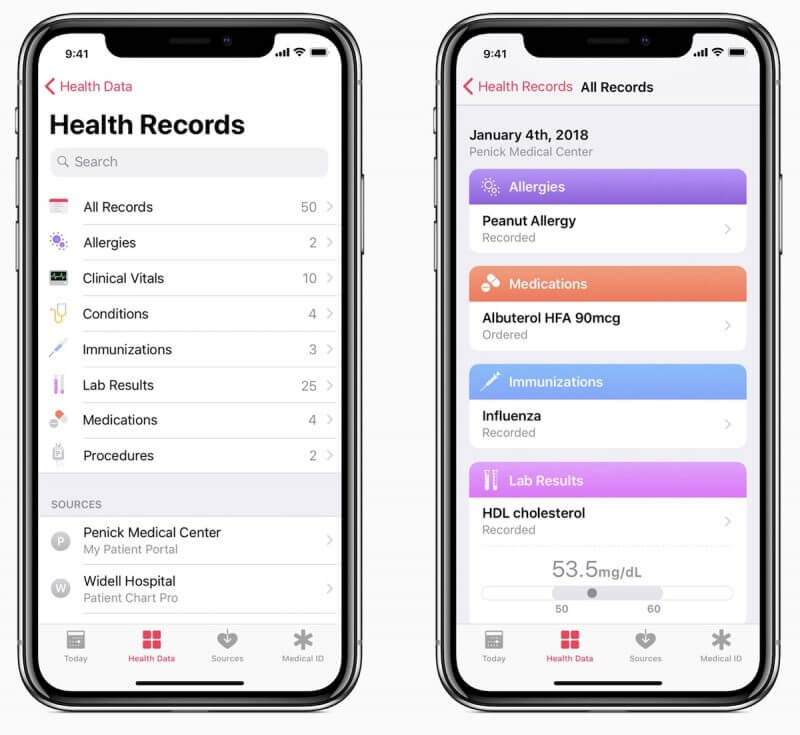 health records