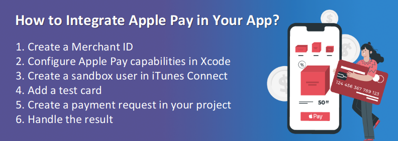 integrating apple pay