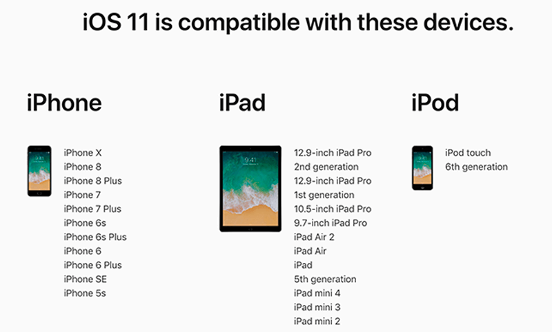 ios 11 compatible devices