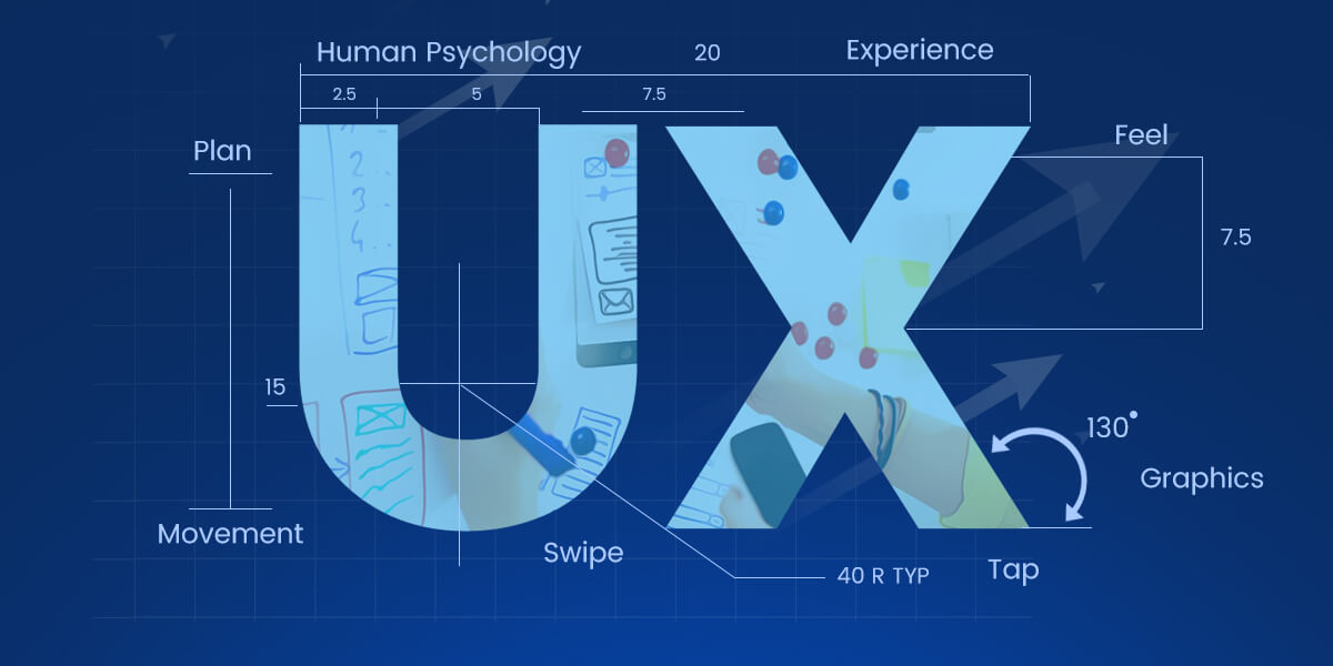 mobile UX design