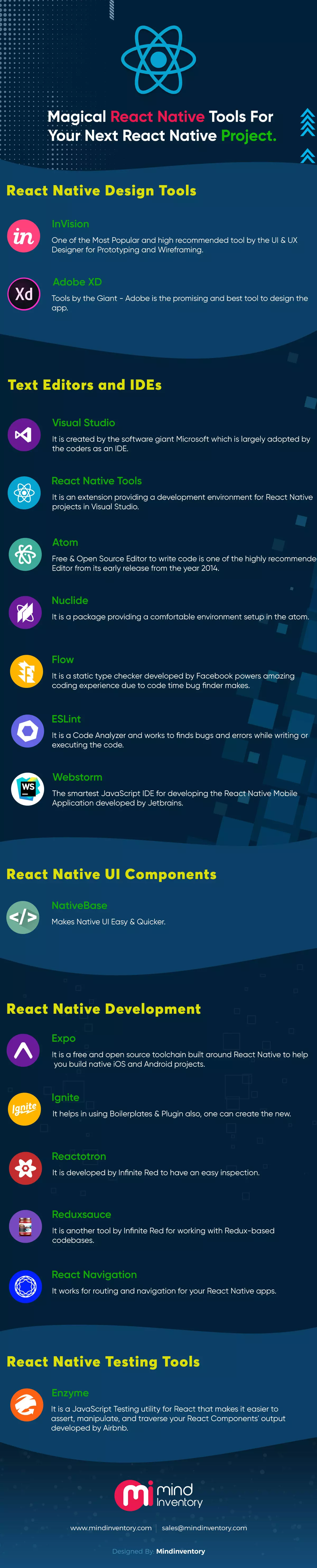 react native tools infographic