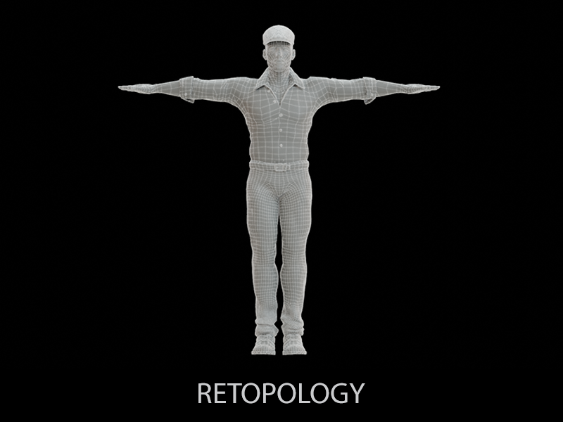 Retopology