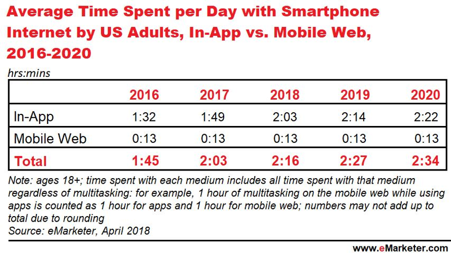 smartphone