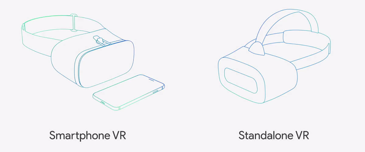 standalone VR Headset
