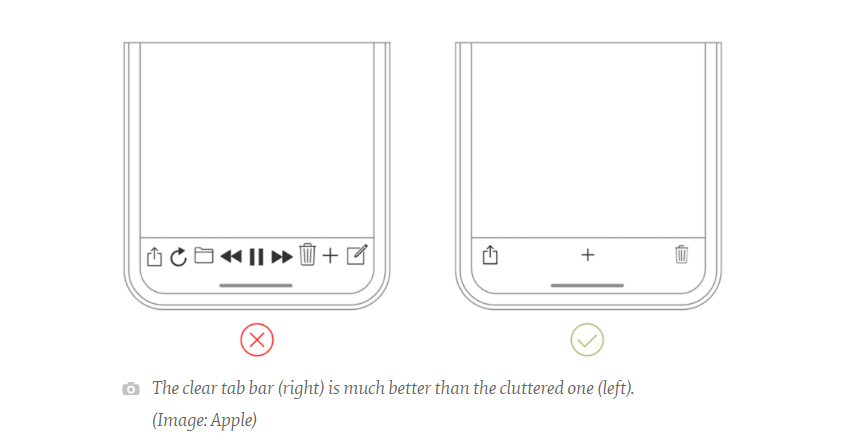 simple user interface