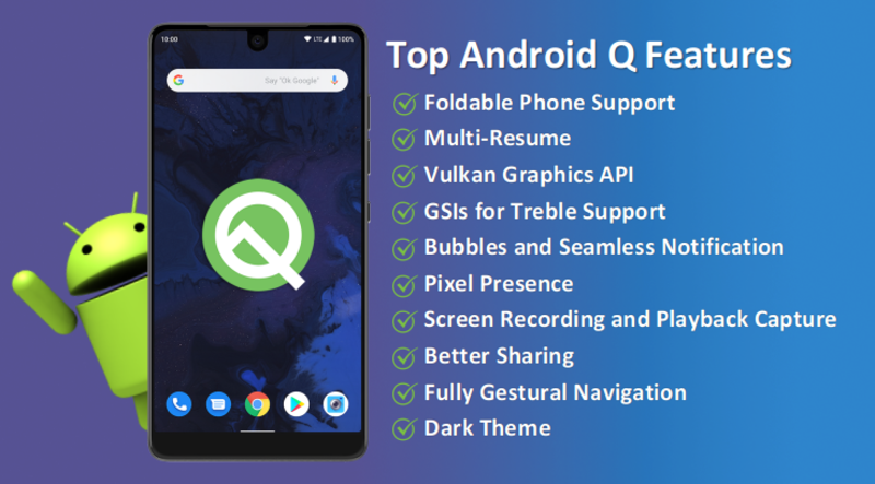 top androidq features
