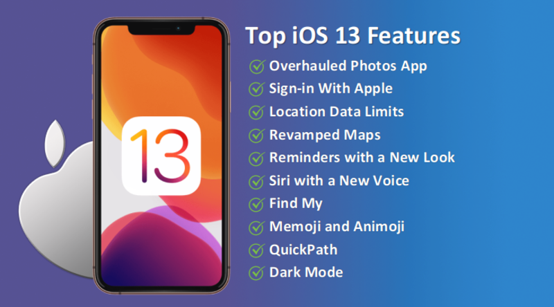 top ios13 features