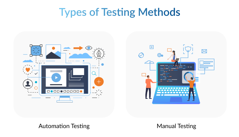 Types of Testing Methods