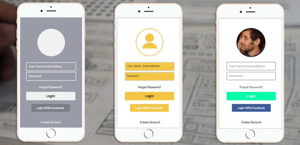 The Difference Between Wireframe Mockup And Prototype