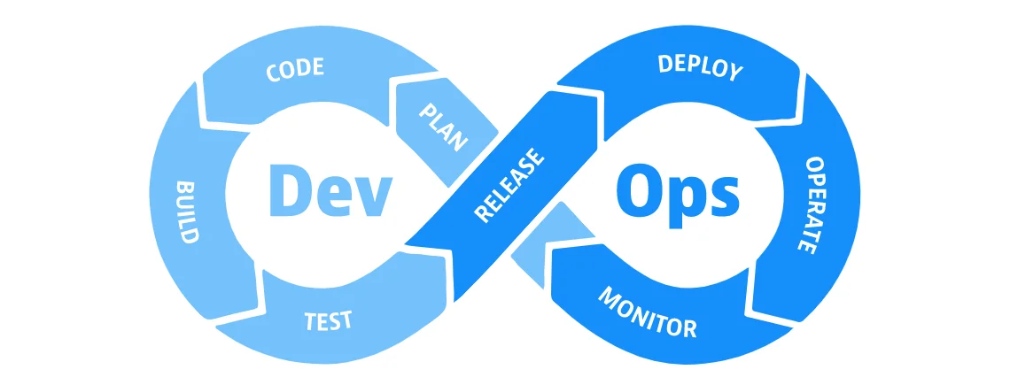 DevOps