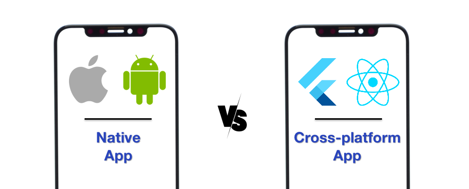 Native App vs Cross Platform App