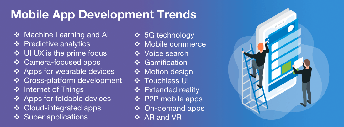 mobile app development trends