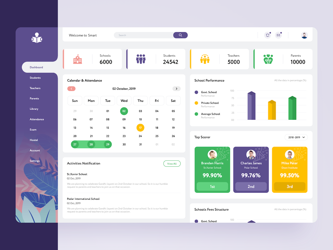 education dashboard