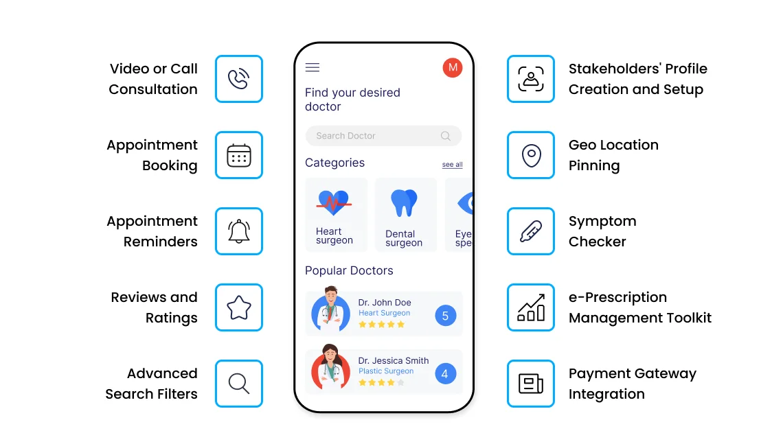 Key features of doctor appointment app