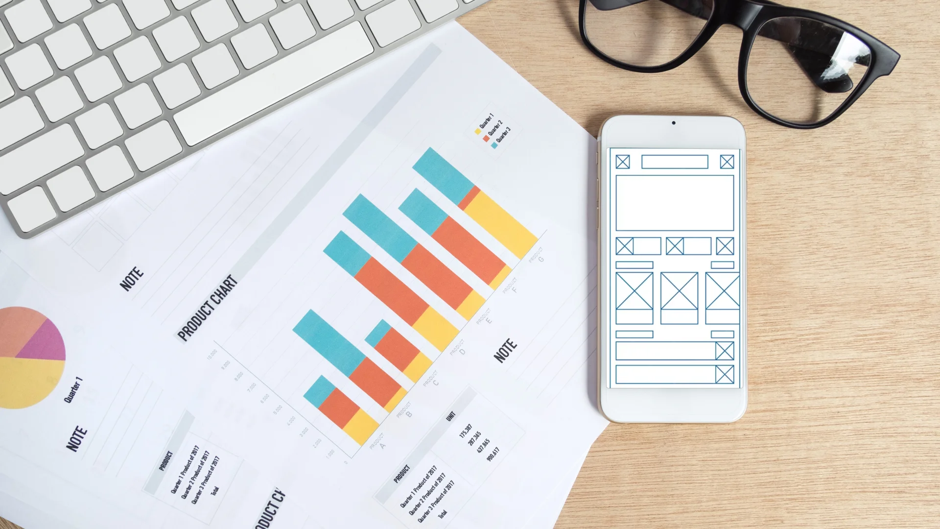 UI/UX Design Statistics