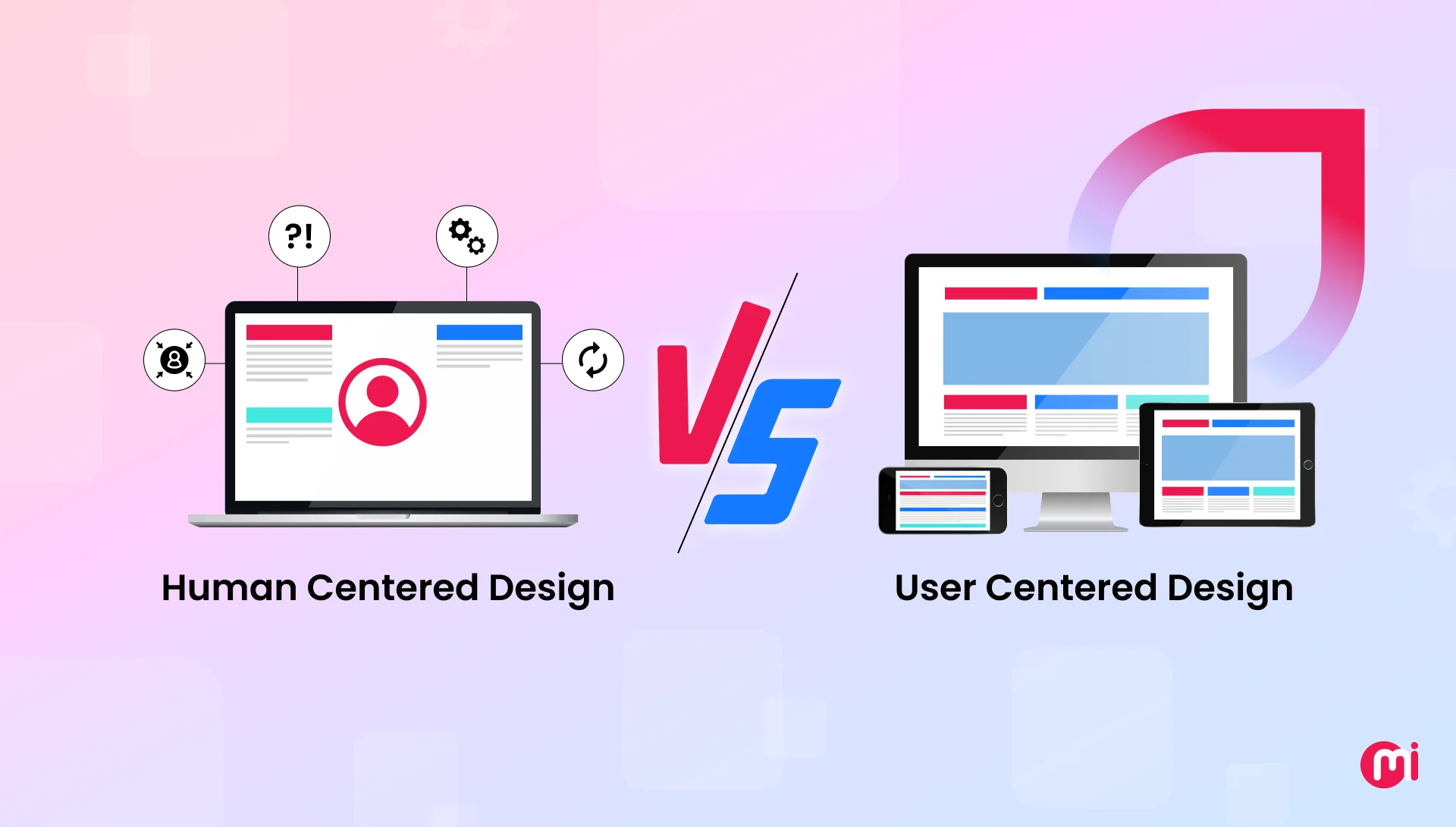 human centered design vs user centered