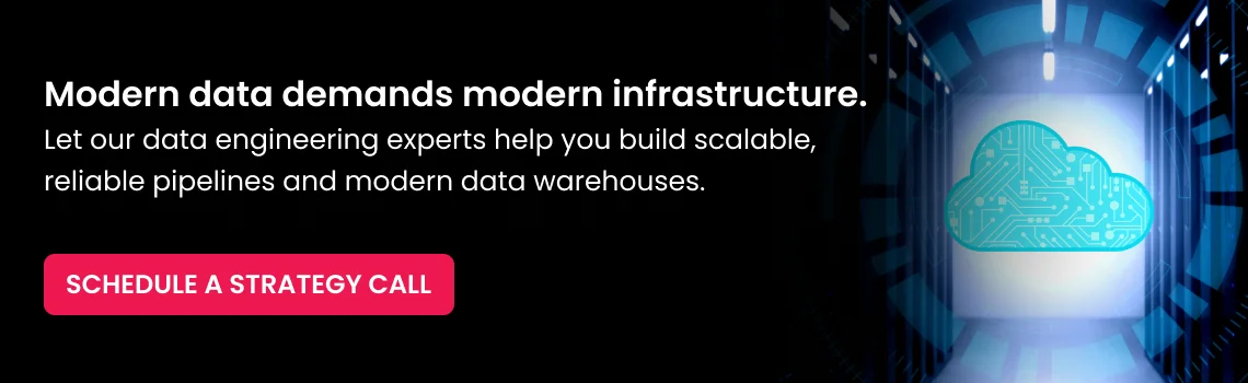 data demands cta