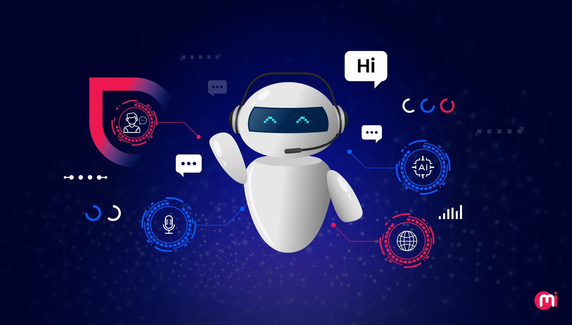 ai customer service
