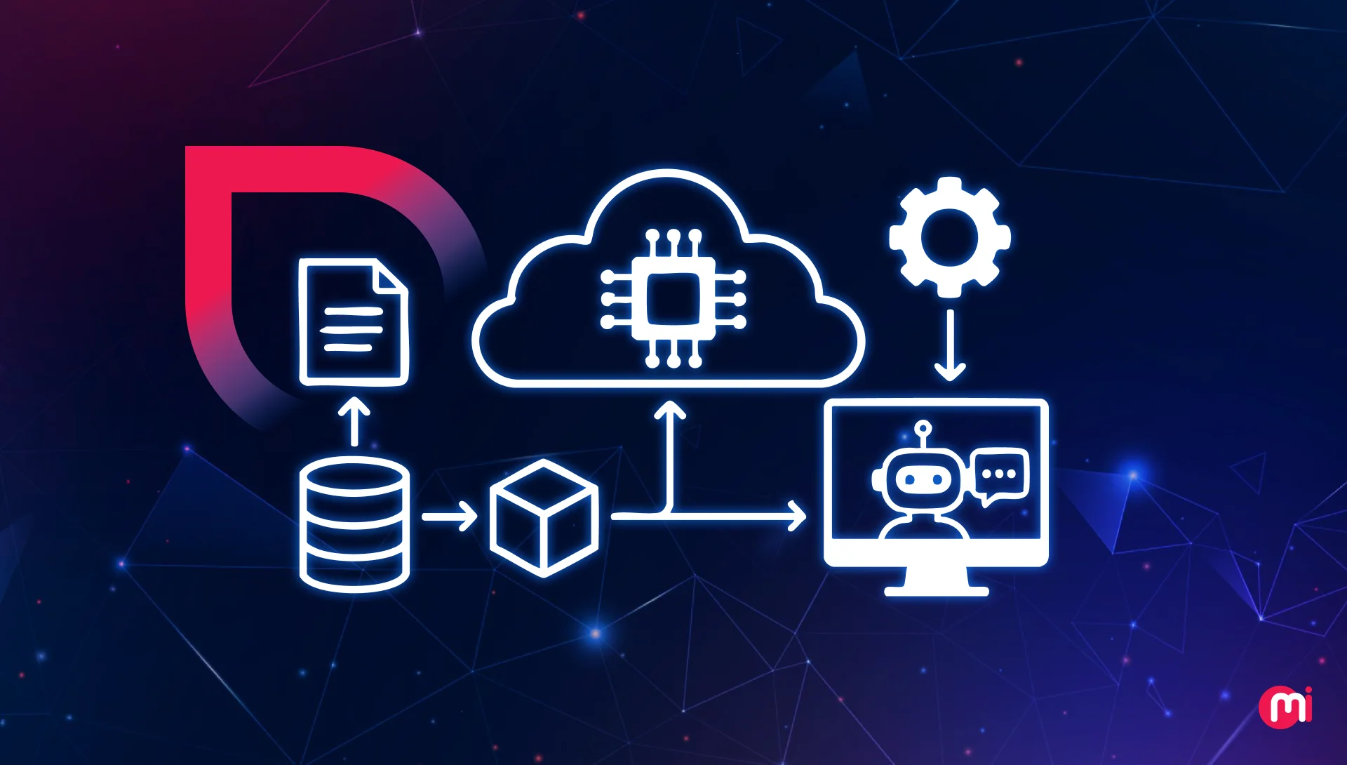 rag as a service