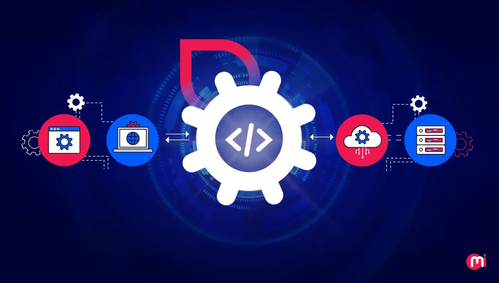 software integration