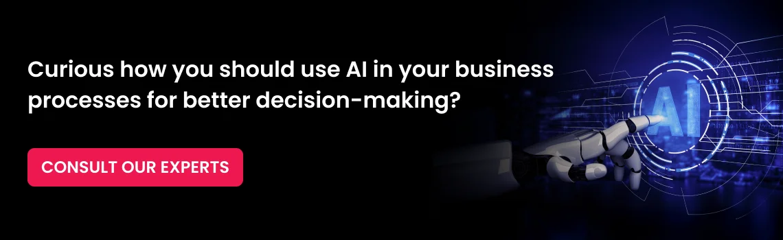 ai in your business processes cta