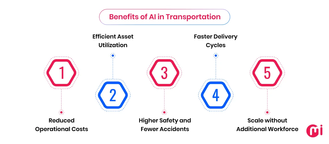 benefits of ai in transportation