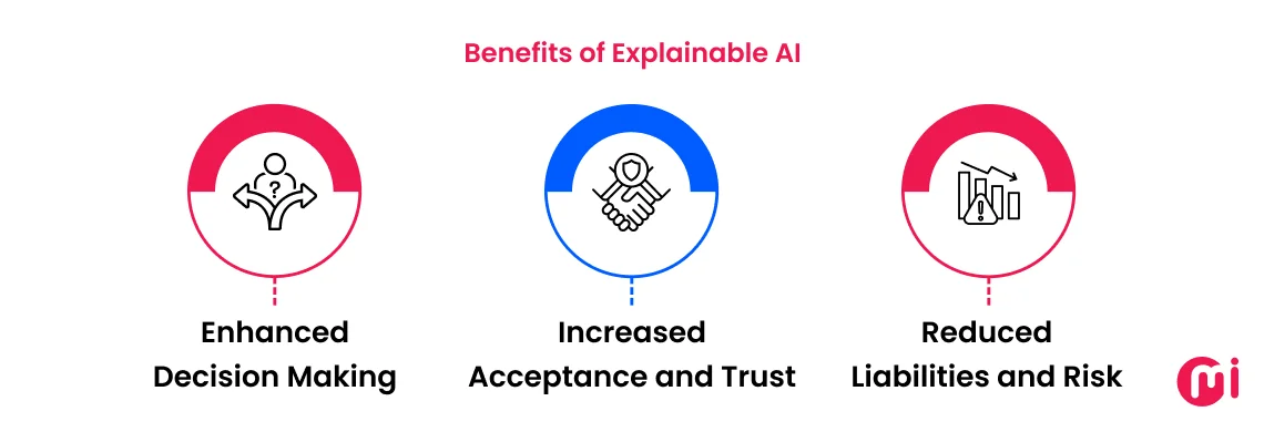 benefits of explainable ai