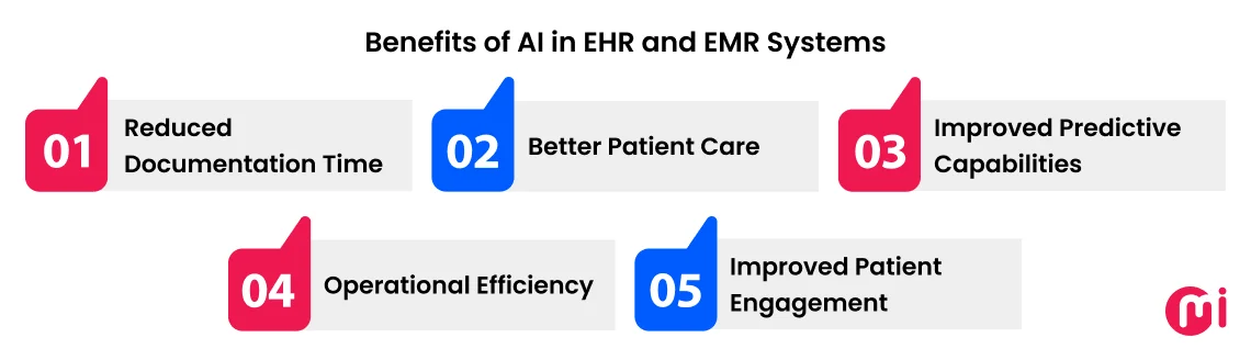 benefits of ai in ehr and emr systems