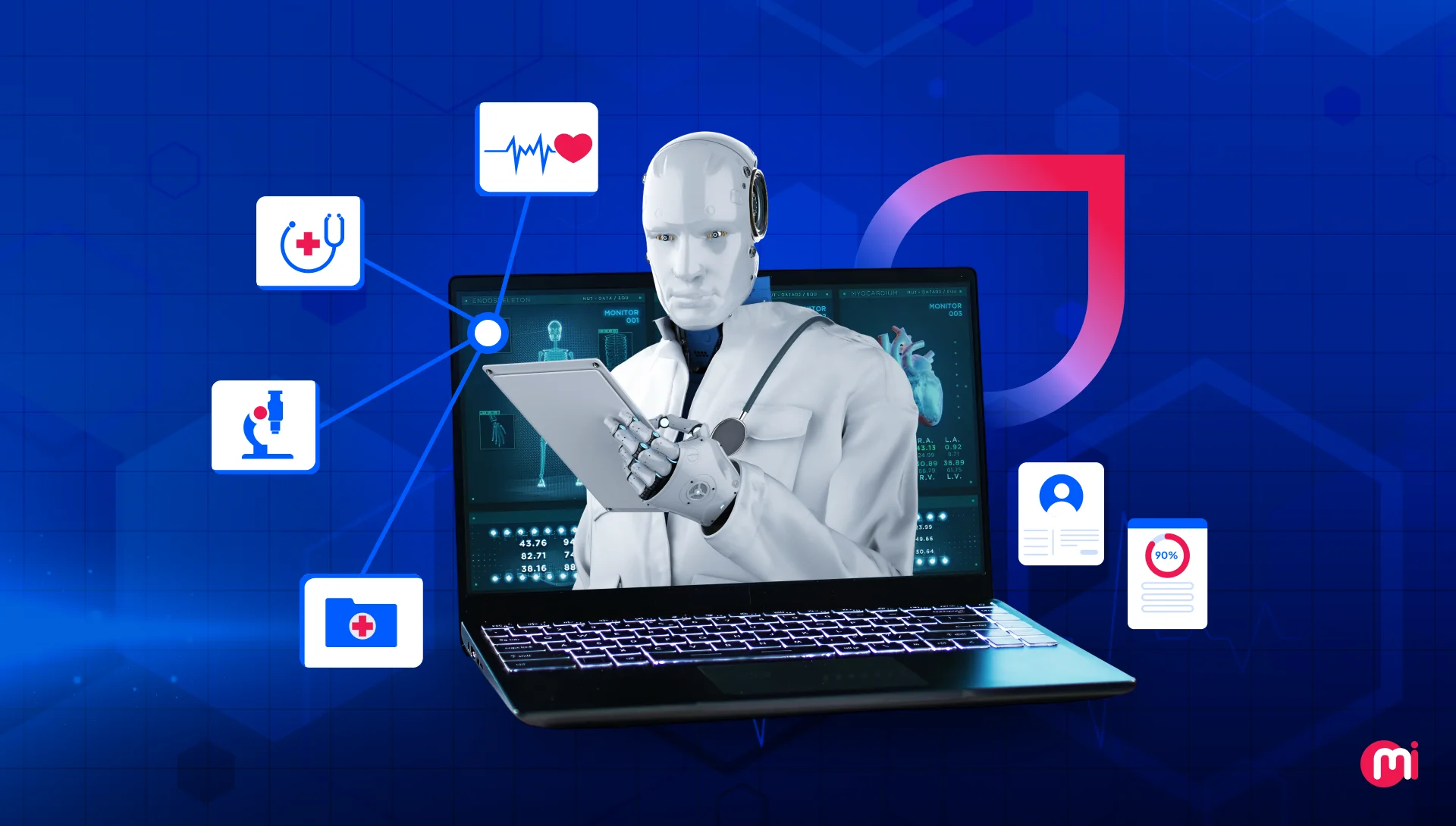 integrating ai into existing ehr and emr systems