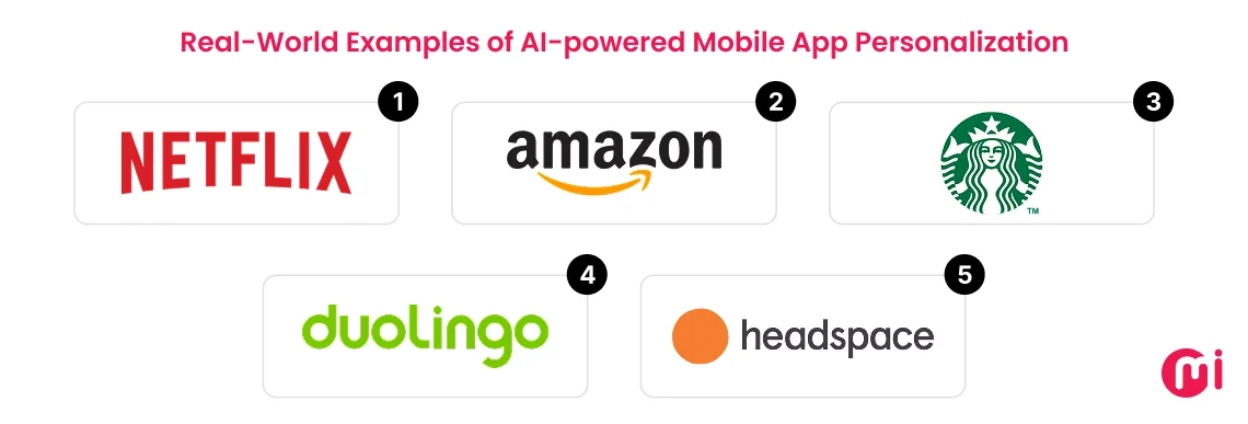 real world examples of ai powered mobile app personalization