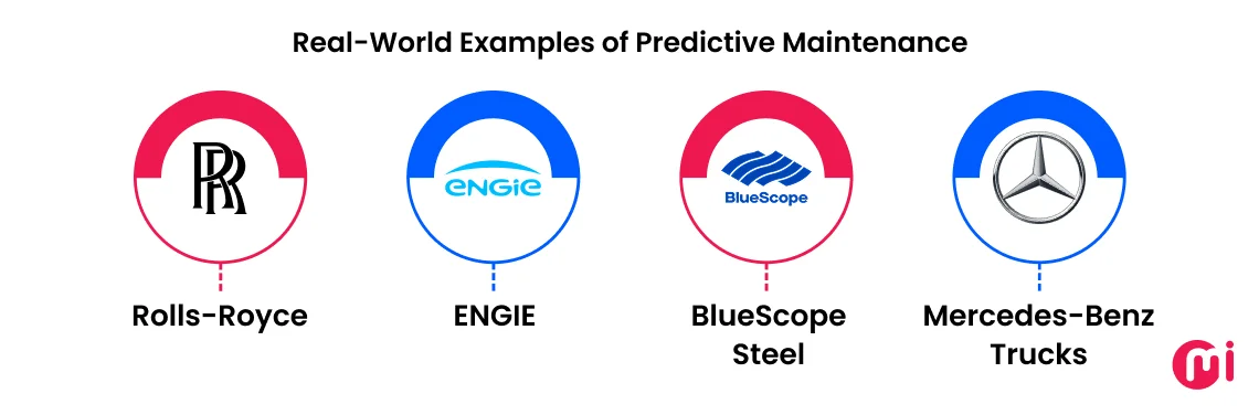 real world examples of predictive maintenance