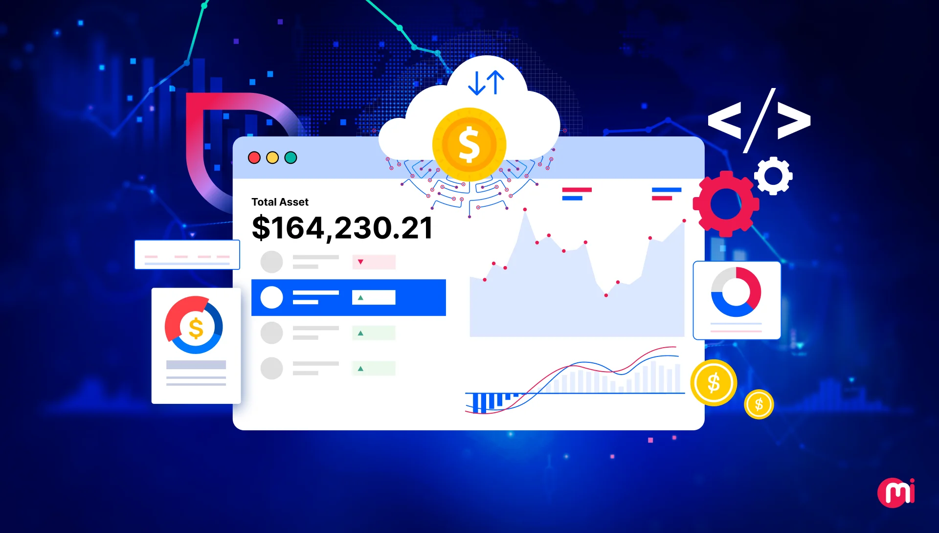 wealth management software development